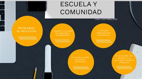 Escuela Y Comunidad By Luis Vilela Ortiz On Prezi