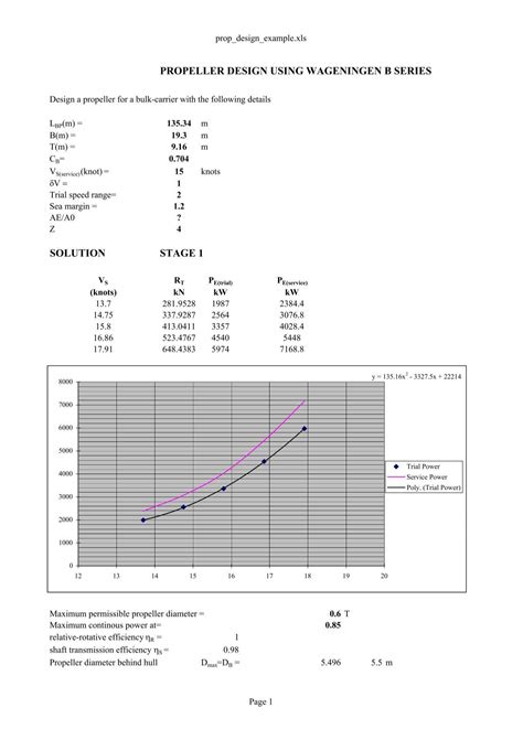 Propeller Design Example