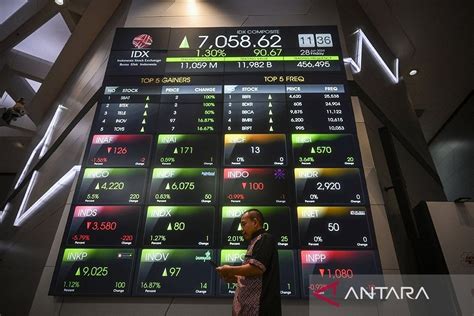 IHSG Akhir Pekan Ditutup Menguat Dipimpin Saham Sektor Teknologi