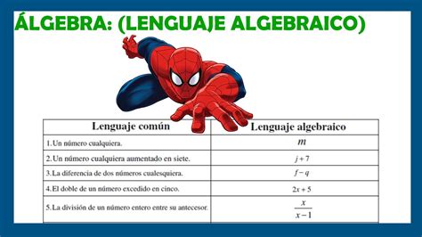 Ejemplos De Lenguaje Comun A Lenguaje Algebraico En La Vida | Hot Sex ...