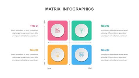 2x2 Matrix Infographic Presentation Template Slidekit