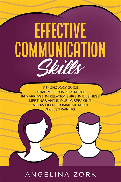 Good Communication Skills Poster