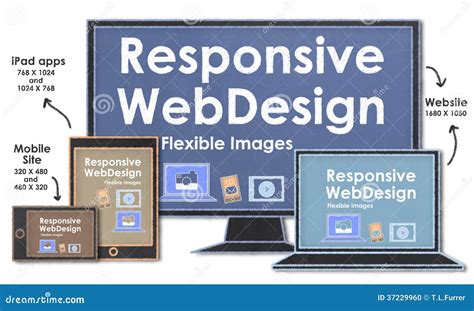 Scalable with Responsive Web Design Stock Photo - Image of flexible ...