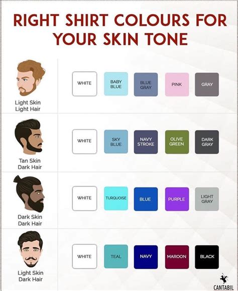 Skin tone colours – Artofit