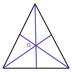 Center of Gravity | Definition, Equation & Examples - Lesson | Study.com