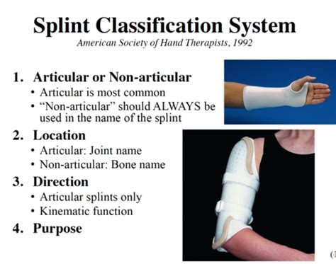 NBCOT Splints Flashcards Quizlet