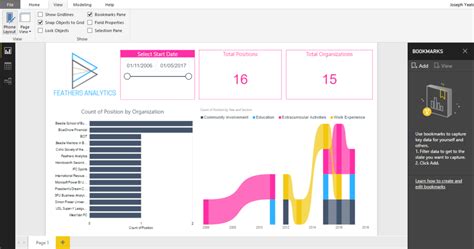 Power Bi Update December Feathers Analytics