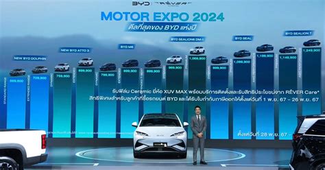 Byd และ Denza สร้างสถิติใหม่ในงาน Motor Expo 2024 ด้วยยอดจองรวมกว่า