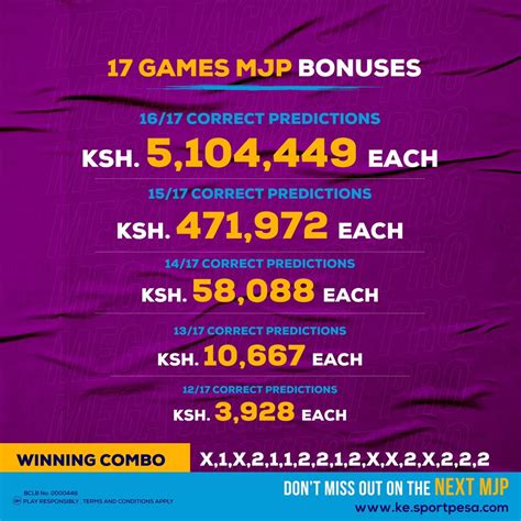 Sportpesa Mega Jackpot Winners Results And Bonuses For This Week Ksh5