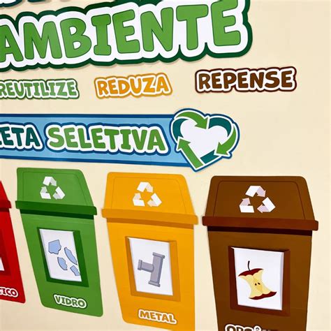 Painel Coleta Seletiva | Imprima Atividades