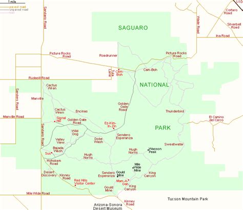 Tucson Mountain Ranges Map