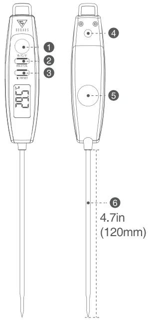 DOQAUS CP2 Digital Meat Thermometer User Manual