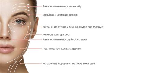 Массаж лица нефритовым роликом: как делать по массажным линиям правильно