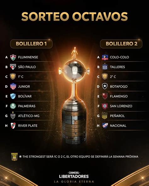 Sorteo de octavos de final de la Copa Libertadores 2024 a qué hora