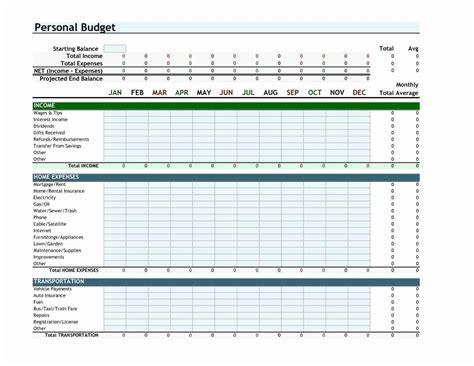 40 Business Budget Template Excel | Markmeckler Template Design