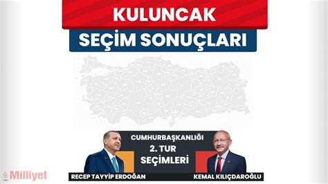 Kuluncak Seçim Sonuçları 28 Mayıs 2023 2 Tur Seçimleri