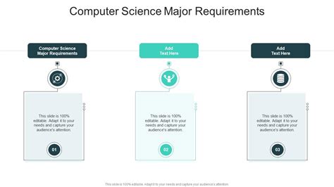 Computer Science Major Requirements In Powerpoint And Google Slides Cpb