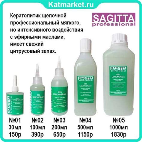 Кератолитики для маникюра: виды, способы применения, марки