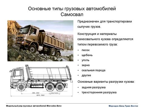 Модельный ряд грузовых автомобилей Mercedes-Benz - презентация онлайн