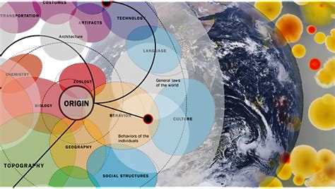 The Science of Fiction: World Building In Action | World Building Institute