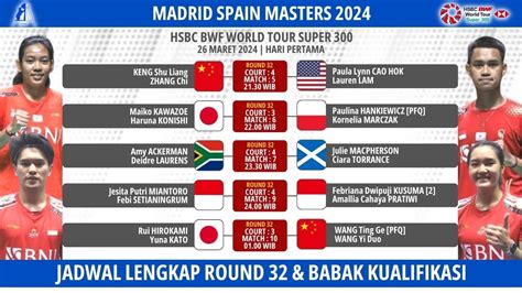 Jadwal Spain Master Hari Ini 5 Wakil Indonesia Akan Bermain YouTube