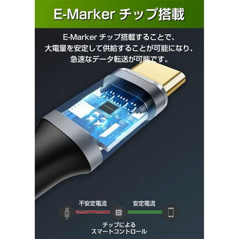 1m 2m Usb3 1 ケーブル Gen2 10gbps Pd充電 100w 20v 5a 4k 映像出力機能 タイプc Usb C 充電ケーブル Android 急速充電 高速 データ転送