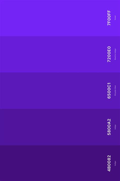 meaning of indigo color 9