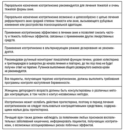 Изотретиноин Эритромицин – Telegraph