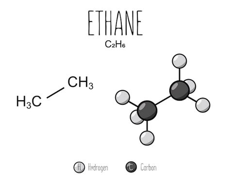 Premium Vector | Ethane skeletal structure and flat model ...