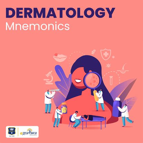 Dermatology Mnemonics For NEET PG Ophthalmology Mnemonics