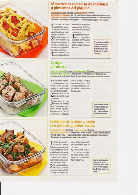 Recetas De Cocina Cortas