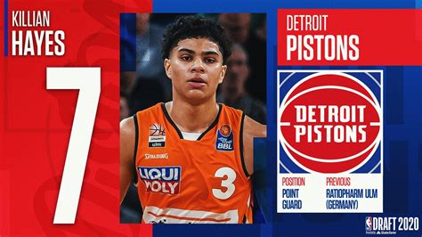 Officiel Killian Hayes Sélectionné En 7 Par Les Pistons Kiki Rejoint