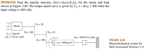 SOLVED Please Use MATLAB To Obtain The System Impulse Response And