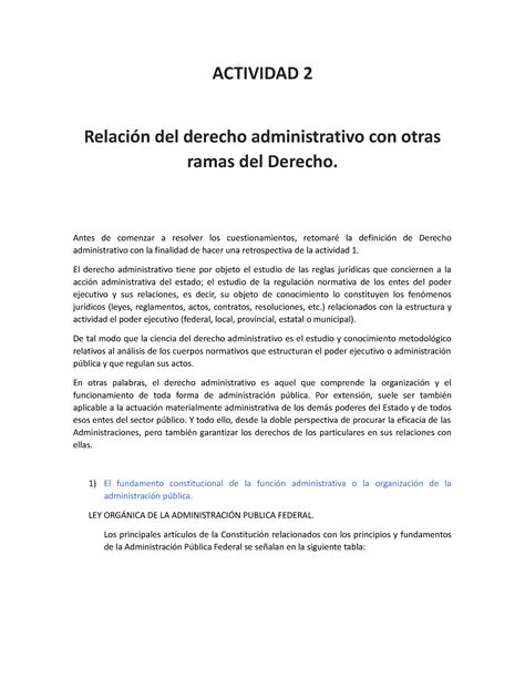 ACT 2 Relacion Derecho Administrativo Con Otras Tramas Del Derecho