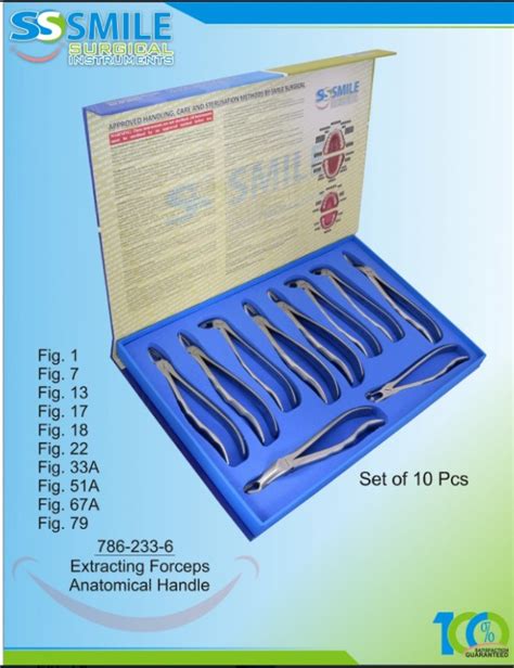 Dental Extraction Forceps