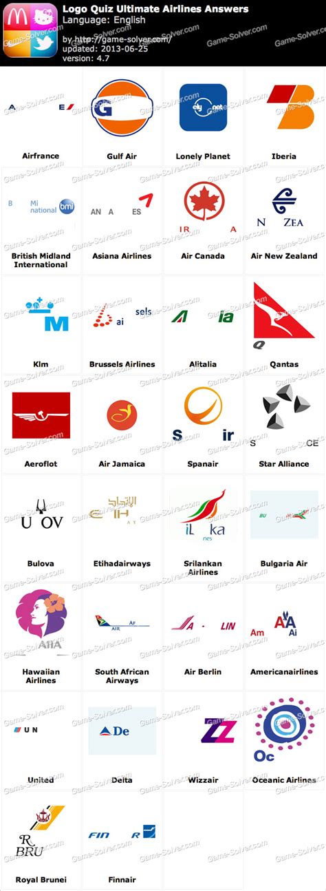 Logo Quiz Ultimate Airlines Answers - Game Solver