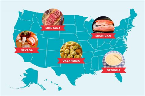 The Official State Food Of All 50 States Artofit