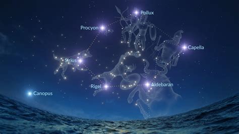 winter constellation map