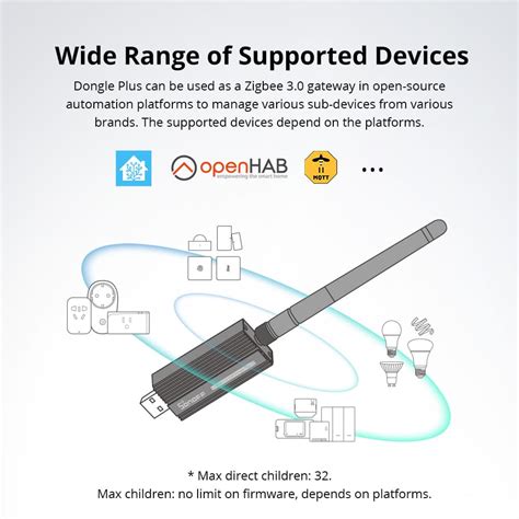 SONOFF ZigBee 3 0 USB Dongle Plus USB Stick ZBDONGLE E Amper Lv