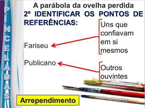 PINCELADAS LIÇÃO 6 SINCERIDADE E ARREPENDIMENTO DIANTE DE DEUS YouTube