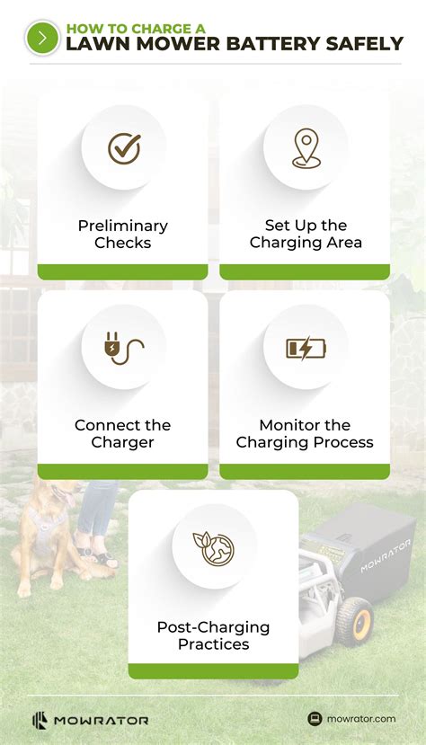 How to Charge a Lawn Mower Battery? – MOWRATOR