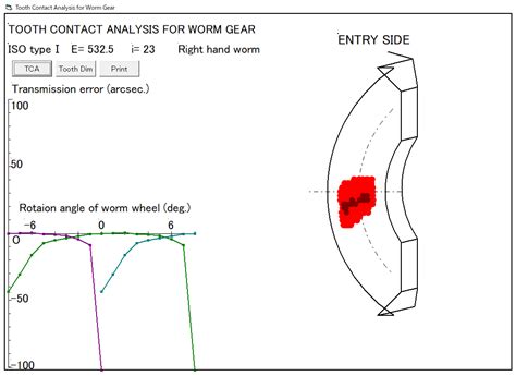 Manufacturing Method for Large Cylindrical Worm Gear Set of ISO Type I