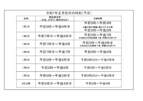 （1月5日更新 授与終了授与品追記）令和7年1月4日から8日までの正月初詣について 武蔵一宮 氷川神社