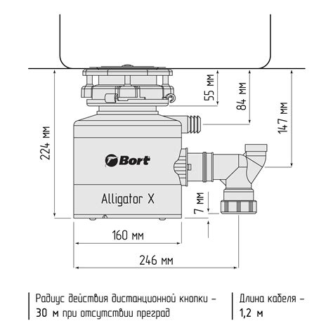 Бытовая техника :: Измельчители отходов :: Измельчитель пищевых отходов ...