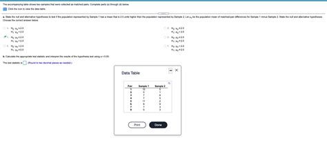 Solved The Accompanying Table Shows Two Samples That Were