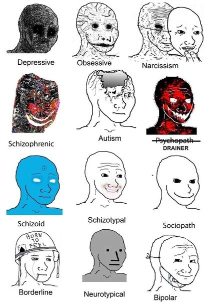 Wojak Different Mental Illnesses Chart Depressive Obsessive Narcissism Schizophrenic Autism