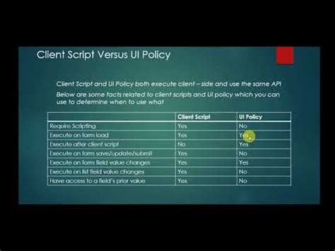 Types Of Business Rule And Client Script In Servicenow Kutrii