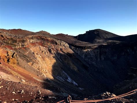 How to climb Mount Fuji