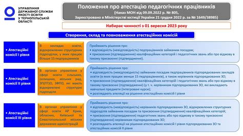 Зміни до Положення про атестацію педагогічних працівників | Освіта-Інфо