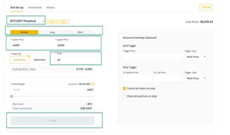 How To Make Money With Crypto Grid Trading Bots